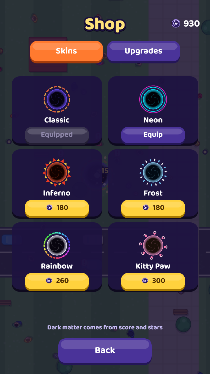 Shop with hole skins